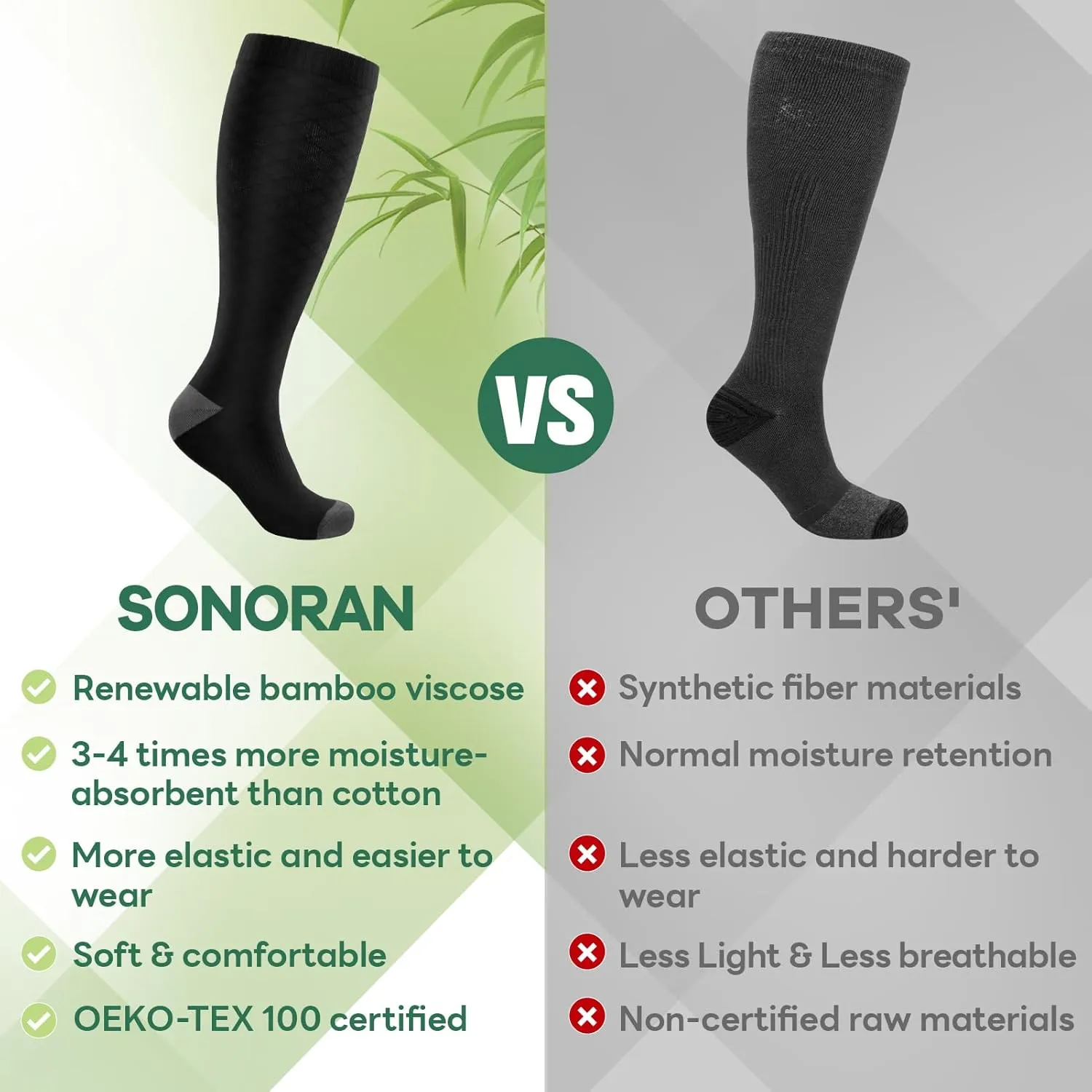 Wide Calf Compression Calf Socks Women Plus Size (2/3 Pair) 15-20mmhg Graduated Bamboo Viscose Sock for Pregnancy